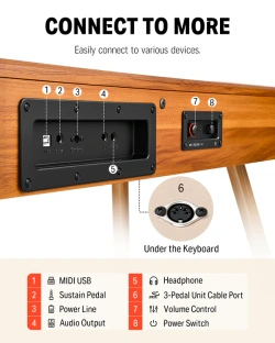 DONNER DDP-80 RETRO WOOD Pianino cyfrowe + ława EC2088